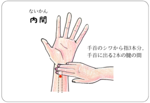 内関
