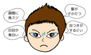 髪が さかだつ