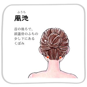 風池ツボ